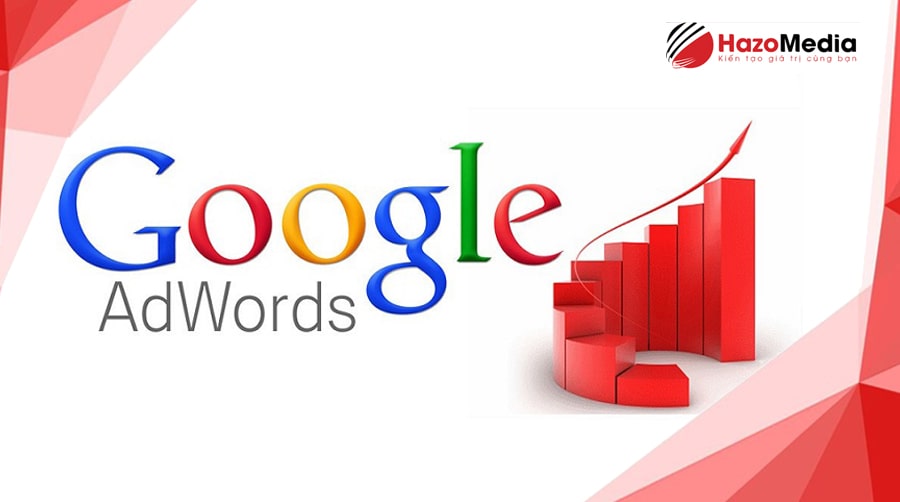 Quảng cáo trực tuyến