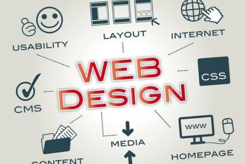 Địa chỉ thiết kế website chuyên nghiệp, uy tín ở đâu?