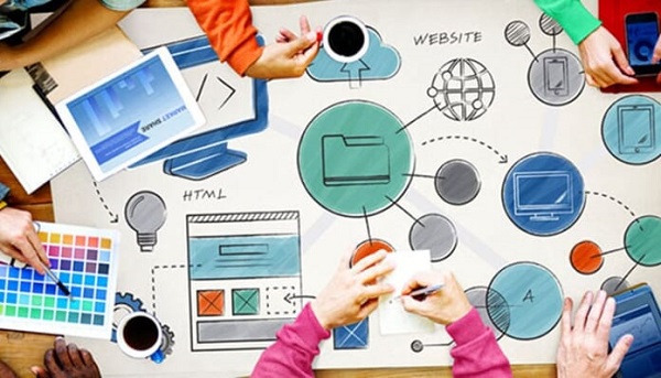 Thiết kế website trọn gói giá rẻ