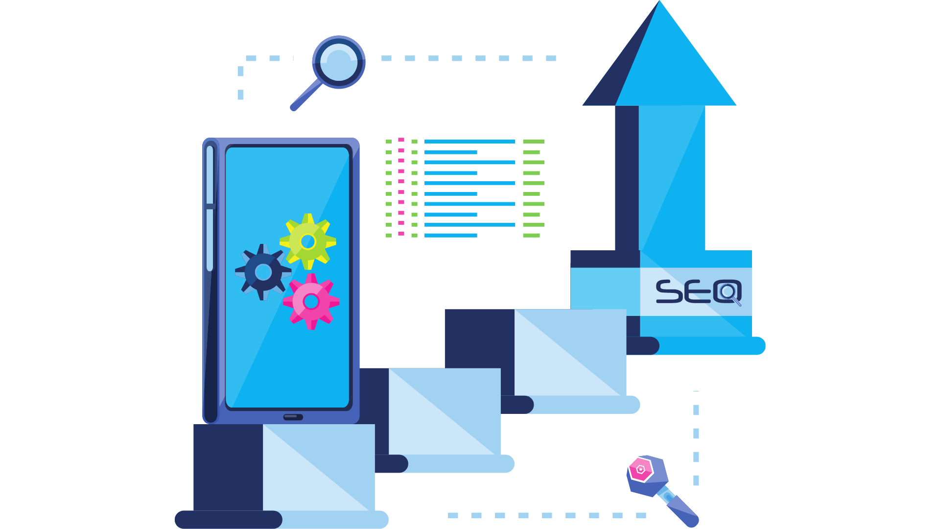 Tối ưu thiết bị di động